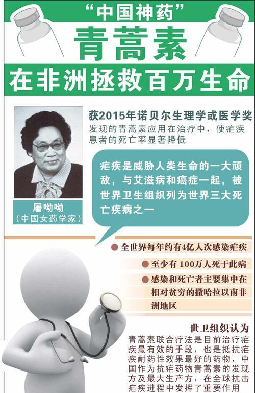 以可得性启发为基础的思维训练（通过提高可得性来提升学习效果）