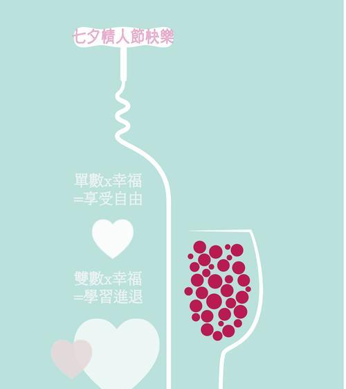 七夕分手挽回信，让爱情回归（恋人情感交流的重要性）