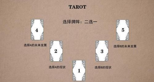 如何用倒吊人正位挽回爱情？（以挽回方法倒吊人正位的方法与经验分享）