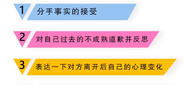 如何用恰当的话语挽回你的女友（一篇详细的挽回指南）