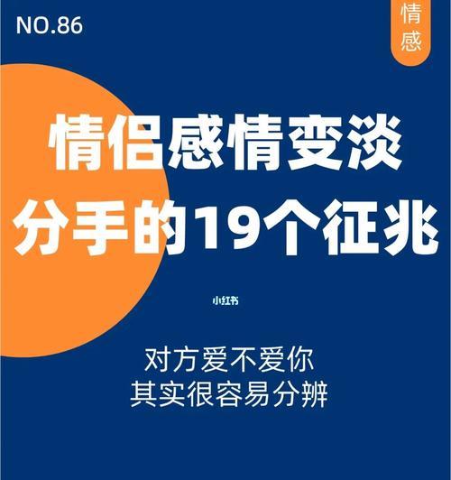 情感预警（分手危机提醒）