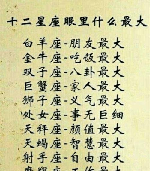 四大莫名其妙分手星座，你中招了吗（探究分手原因）