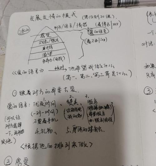 如何以三观不合为契机，磨合维护感情（资深策略告诉你如何处理三观不合的关系）