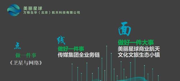 成大事者必知成功秘诀（如何成功）