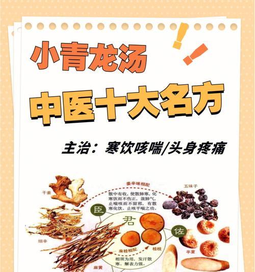 大青龙汤的组成和功效（中医经典方剂）