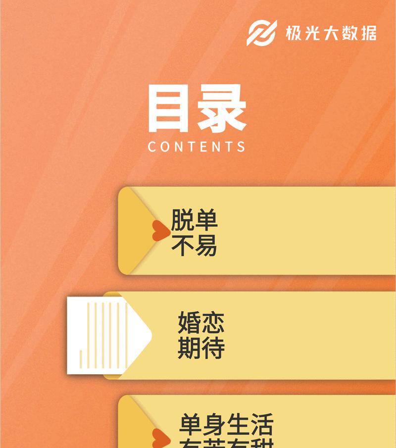 学会自爱、拥抱孤独、追求真爱（学会自爱）