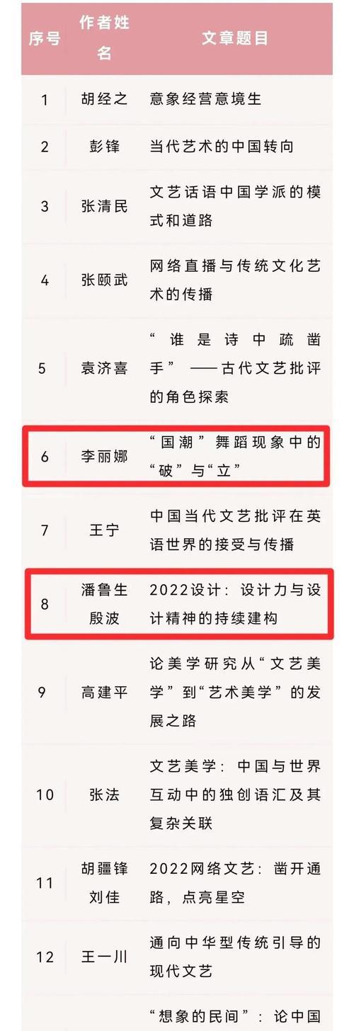 以老师理论精选（从游戏到人生）