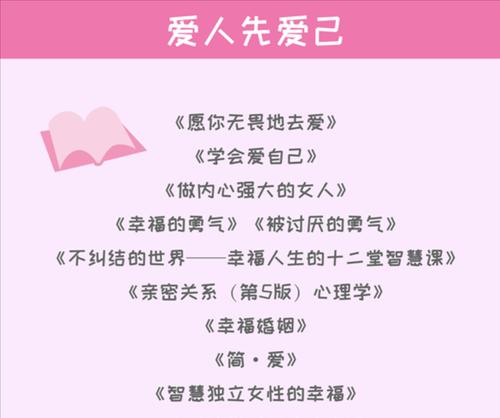 放弃陈旧方法，轻松学会魔鬼搭讪（从零开始）