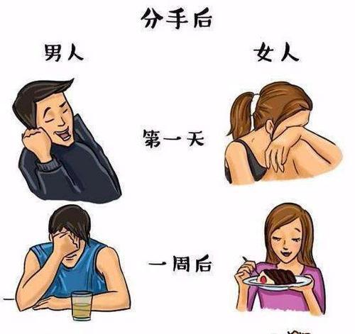 如何让前任挽回（用头像女生法）