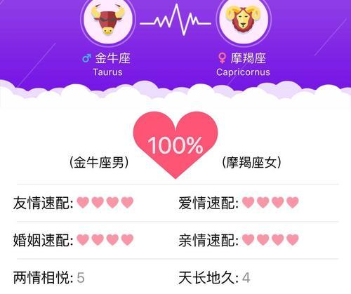 挽回出轨狮子座男的秘诀（以摩羯女的细心呵护）