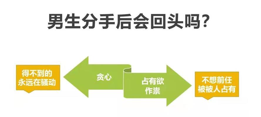 如何挽回网恋分手女孩（从诚实、耐心、努力三方面入手）