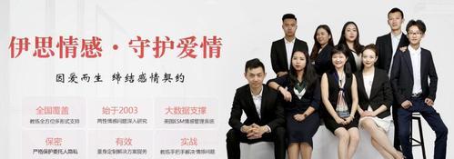 如何定制个性化挽回计划（分析）