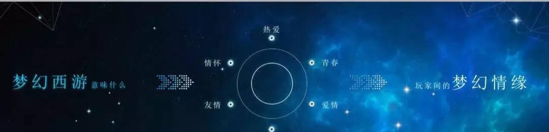 测试你会因为什么和朋友闹脾气？如何处理朋友间的冲突？