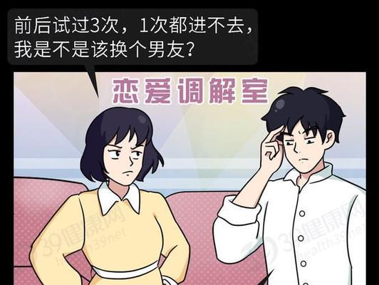 婚后冲突不断？测试你和恋人冲突的根本原因是什么？