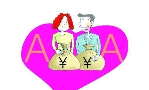婚后发福测试：如何预防婚后体重增加？