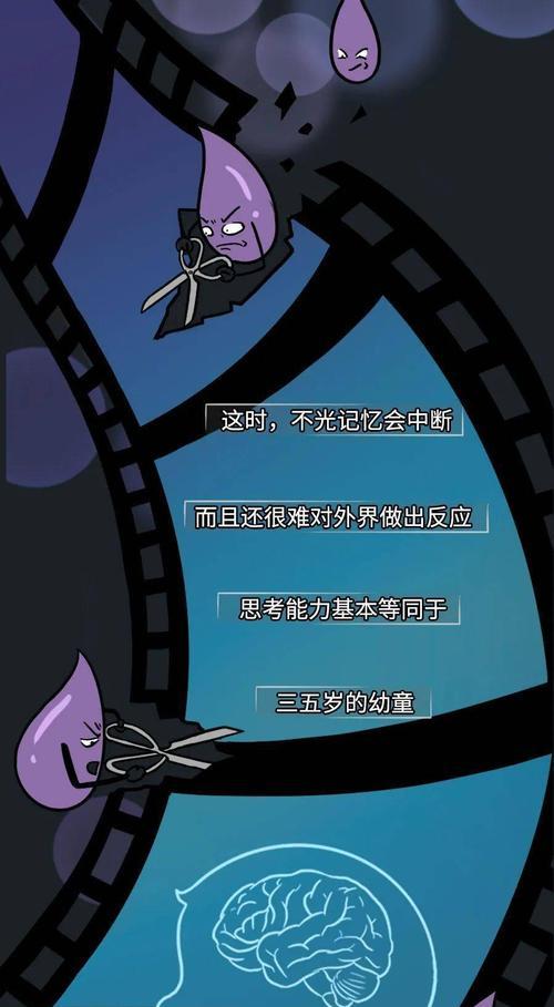 测试你酒后乱性的几率有多高？如何预防酒后行为失控？