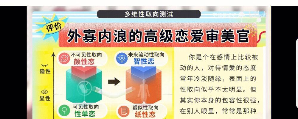 测试你身上有多少完美型性格的成分？如何识别和理解完美型人格特征？