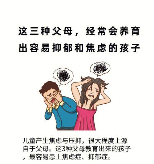 测试你是个容易焦虑的人吗？如何通过测试了解自己的焦虑程度？
