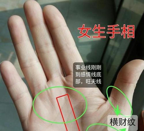 如何测试你是旺夫还是旺己？旺夫旺己的含义是什么？