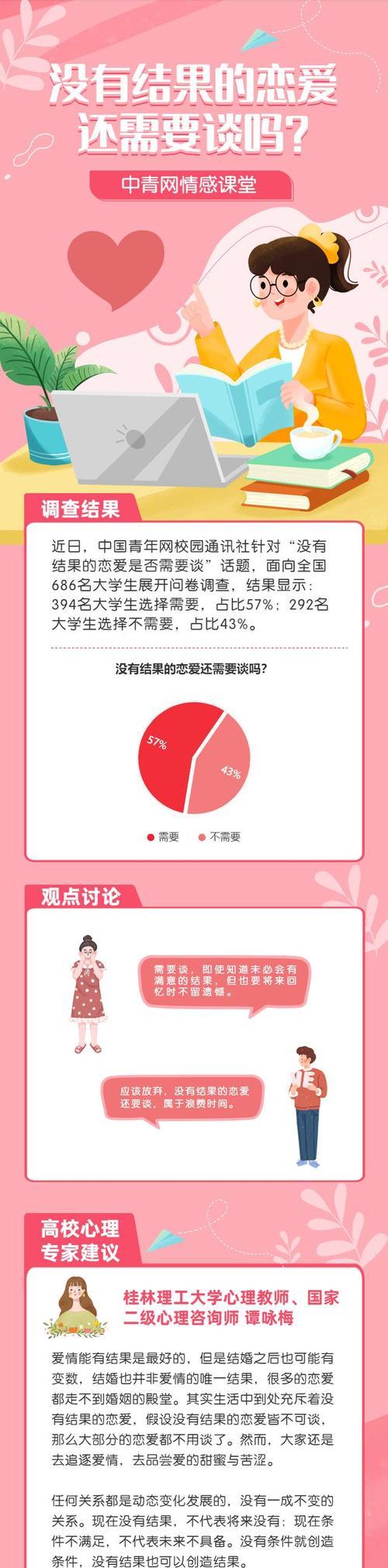 测试你适合跟多大年纪的人谈恋爱？如何确定恋爱对象的最佳年龄？