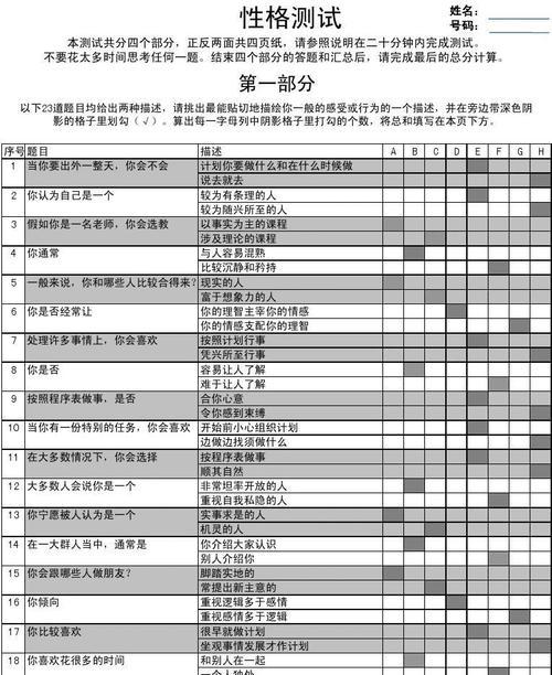 测试性格如何影响职业发展？仕途成功的关键性格特质是什么？