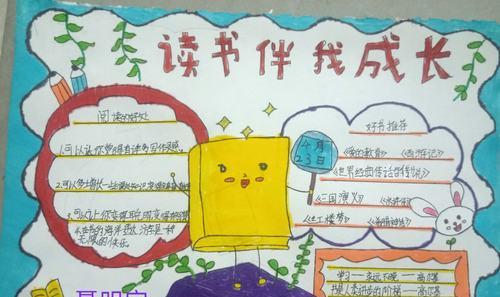 成长环境如何影响恋爱中的自卑感和多疑心理？