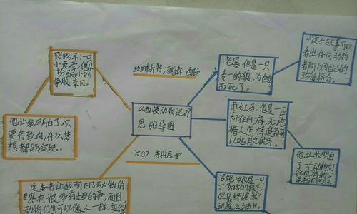如何应对男朋友妈妈的反对？我们在一起的正确处理方式是什么？