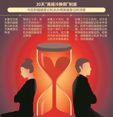 冲动离婚后想要挽回婚姻怎么办？有效策略有哪些？