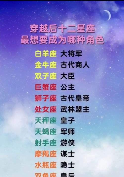 白羊座挽回金牛座的方法是什么？挽回金牛座需要注意哪些问题？