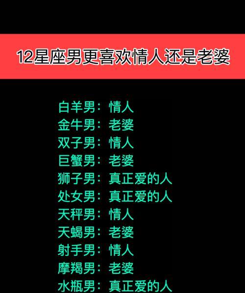 白羊座女人出轨率真的高吗？揭秘星座与忠诚度的关系？