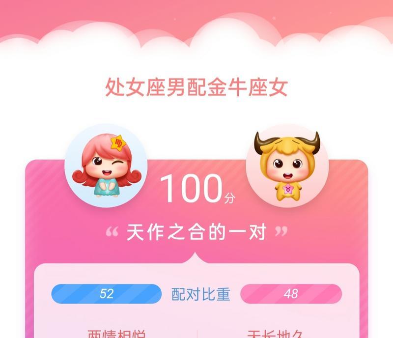 金牛座女生的复合难度有多大（探讨金牛座女生分手后再次复合的可能性及影响）