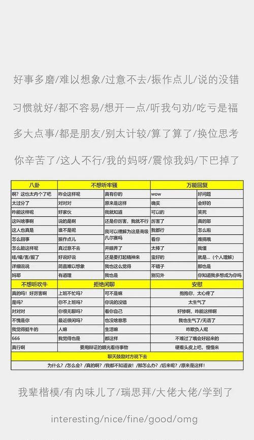 幽默回复对方说忙的技巧（用幽默化解尴尬局面）