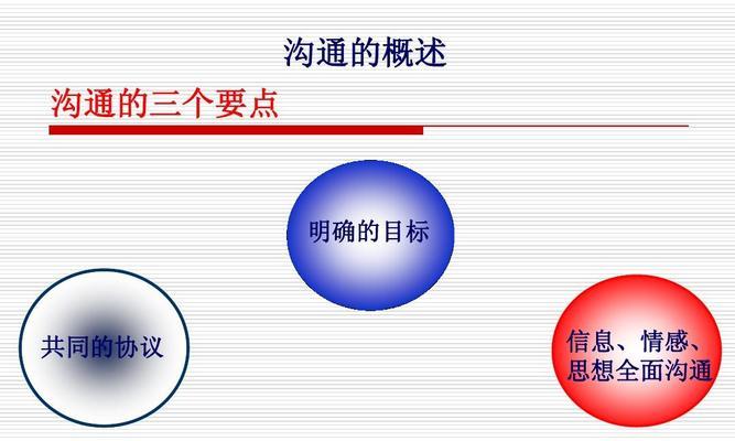 如何挽回老公的心（用心聆听）