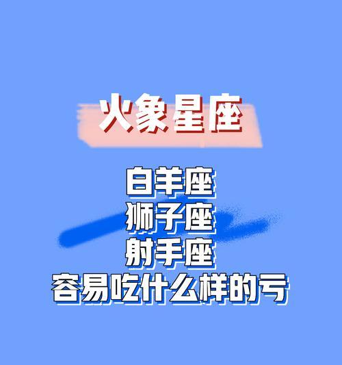 白羊男与狮子女的复合之路（坚持爱情）