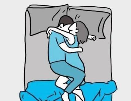 夫妻相处不可做这些行为（避免这些行为）